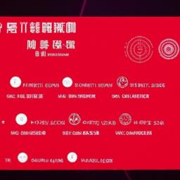 那些网站可以上传视频赚钱