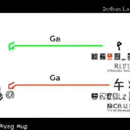 互联网干什么项目赚钱