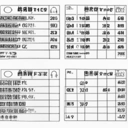 地推最赚钱的项目