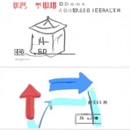 互联网什么行业挣钱